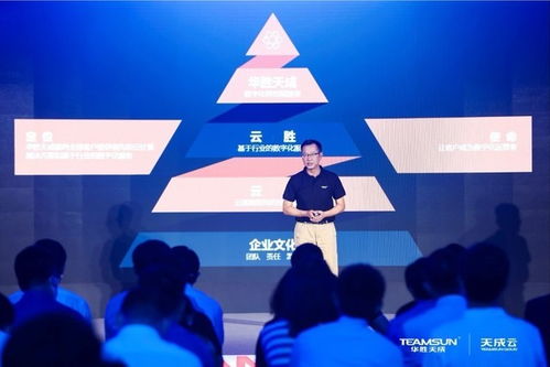 天成云 開啟異構混合多云新時代，助力客戶成為數字運營者