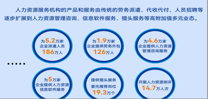 百舸爭流，千億產值背后的江蘇“人力乾坤” 寫在首個行業報告發布之際