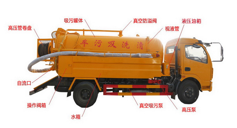 東風(fēng)天錦12方 聯(lián)合疏通車(chē) 國(guó)六